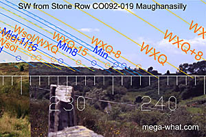 SW from Maughanasilly Stone Row, Cork, Ireland.