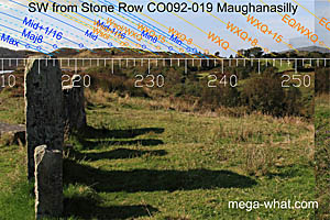 SW from Maughanasilly Stone Row, Cork, Ireland.