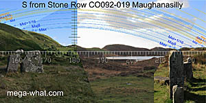 View S from Maughanasilly Stone Row