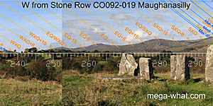 W from Maughanasilly Stone Row, Cork, Ireland.