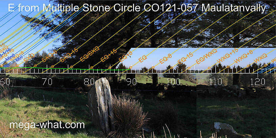 E axial view from Maulatanvally Stone Circle