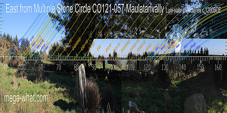 East from Maulatanvally Stone Circle, Cork, Ireland.