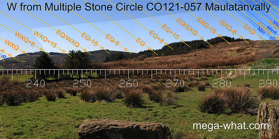 W from Maulatanvally Stone Circle, Cork, Ireland.