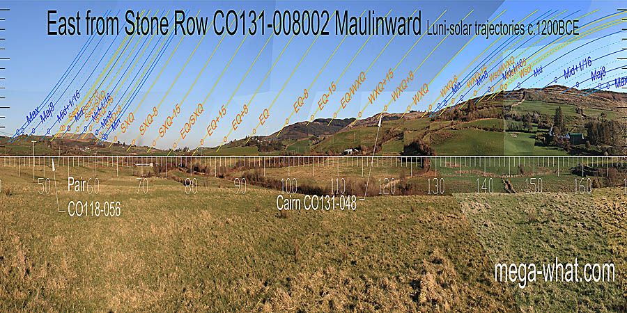 The north lunistice range spans a distinct block of high ground. The solar zone spans a dip that bottoms at the equinox / summer cross-quarter midpoint.
The south lunistice range spans a hilltop and ends at the basal step. East centred view with luni-solar trajectories c.1200BCE from Maulinward Stone Row, Cork, Ireland.