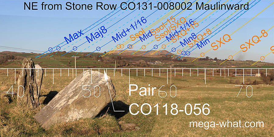 NE from Maulinward Stone Row, Cork, Ireland.