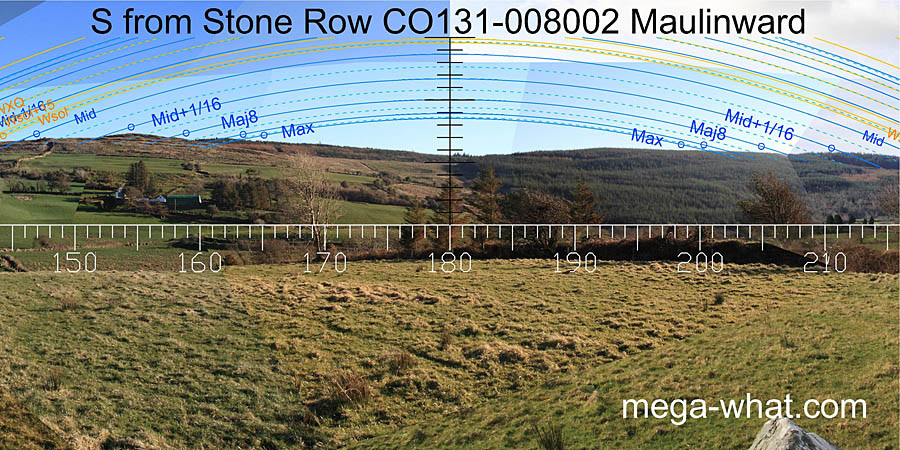 View S from Maulinward Stone Row