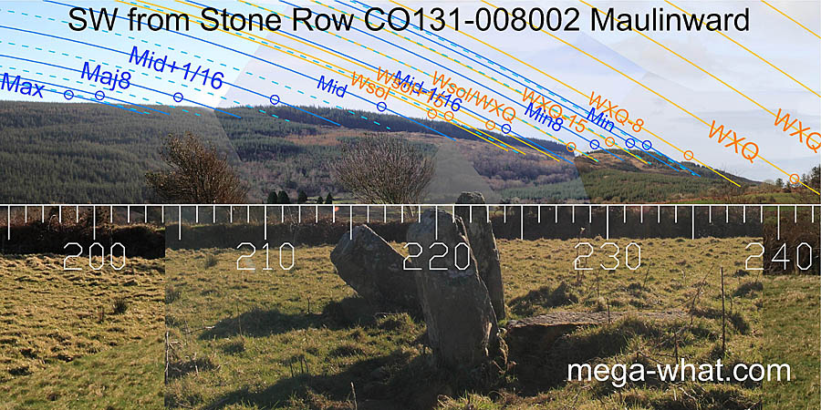 SW axial view from Maulinward Stone Row