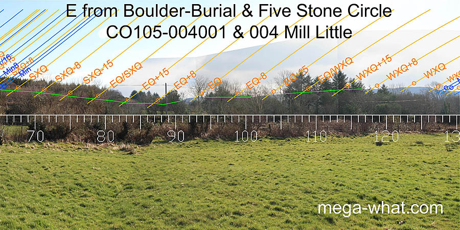E from Mill Little N Boulder-Burial, Cork, Ireland.