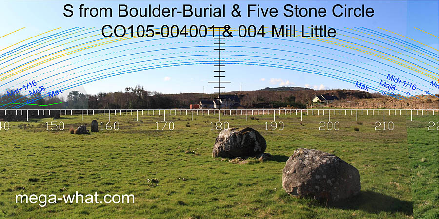 View S from Mill Little Northmost Boulder-Burial & Stone Circle