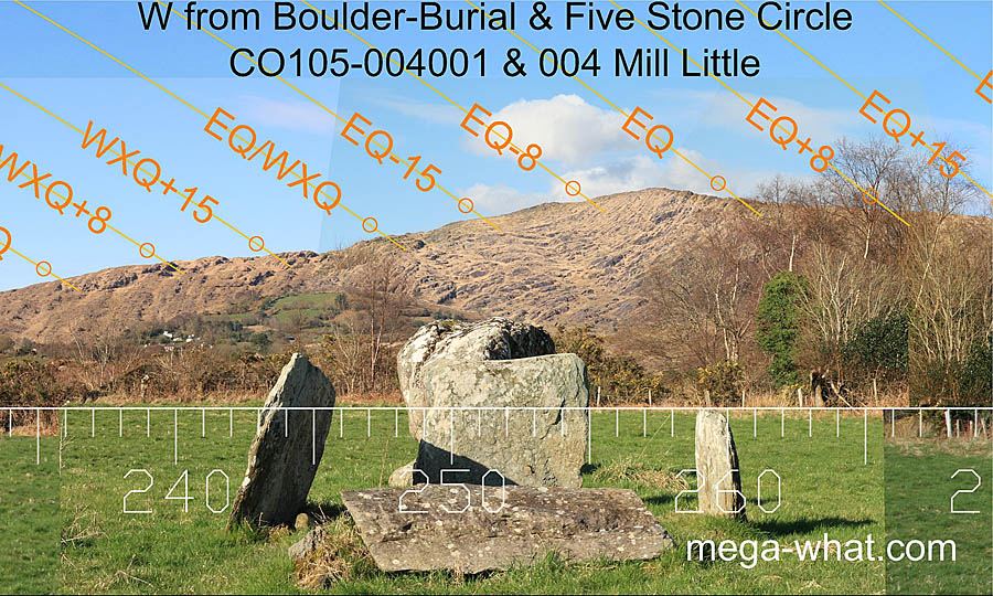 W from Mill Little N Boulder-Burial & Stone Circle, Cork, Ireland.