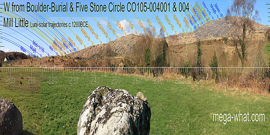 W from Mill Little N Boulder-Burial & Stone Circle, Cork, Ireland.