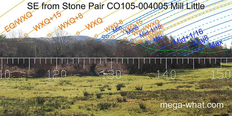 SE from Mill Little Stone Pair, Cork, Ireland.