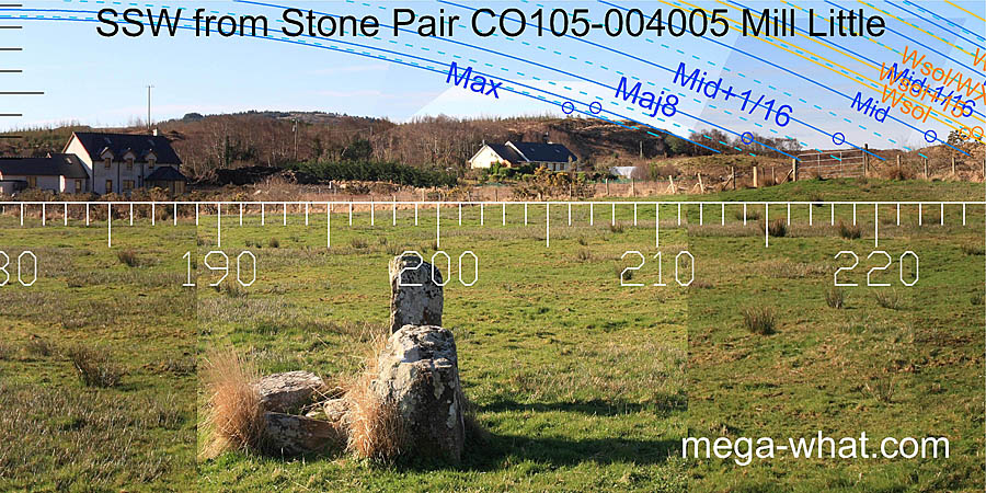 SW axial view from Mill Little Standing Stone Pair