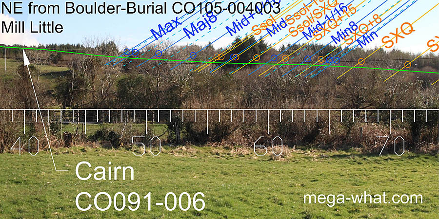NE from Mill Little S Boulder-Burial, Cork, Ireland.