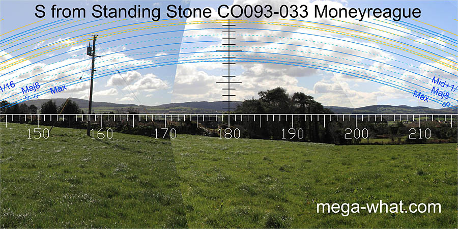 View S from Moneyreague Standing Stone