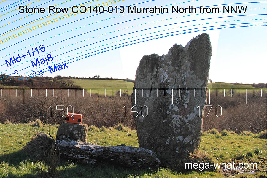 Murrahin Stone Row, Cork, Ireland from NNW.