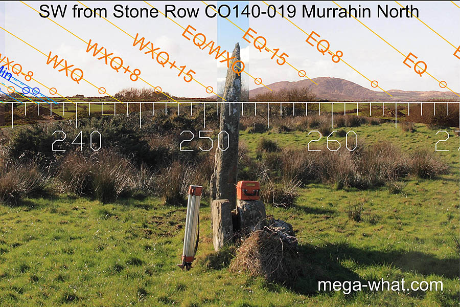 SW axial view from Murrahin Stone Row