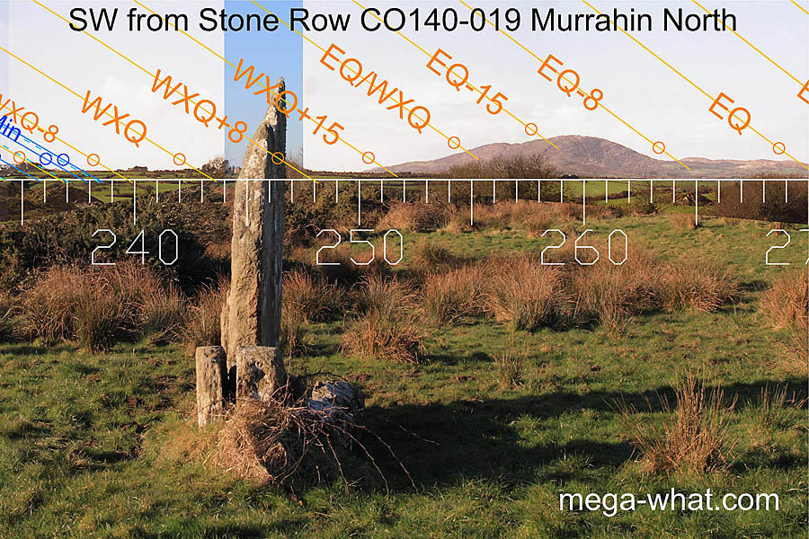 SW axial view 2 from Murrahin Stone Row