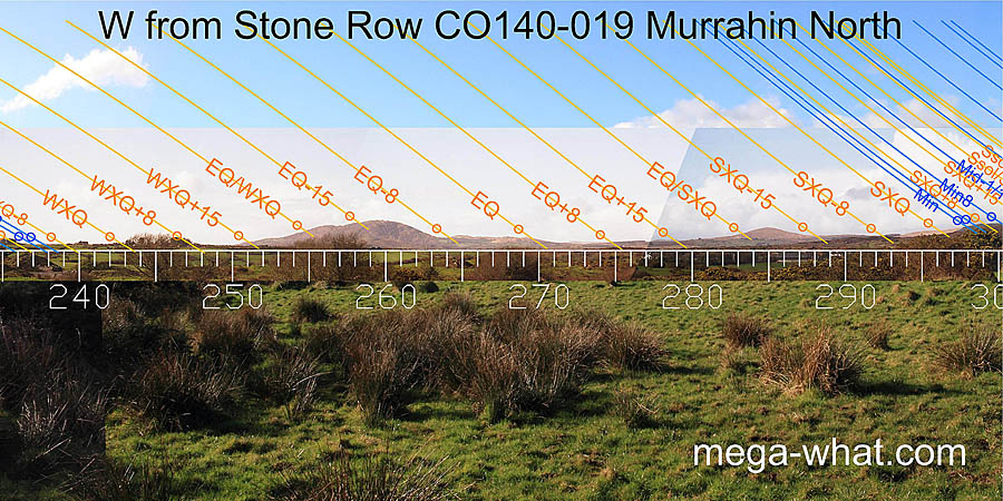 W from Murrahin Stone Row, Cork, Ireland.