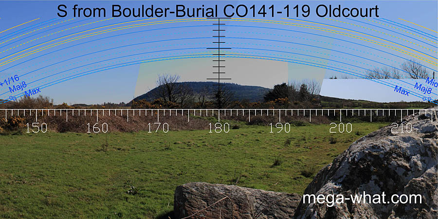View S from Oldcourt Boulder-Burial