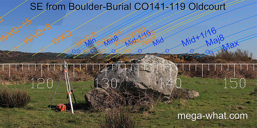 SE from Oldcourt Boulder-Burial, Cork, Ireland.