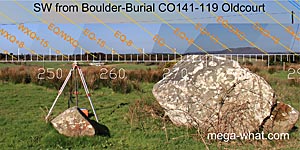 SW axial view from Oldcourt Boulder-Burials