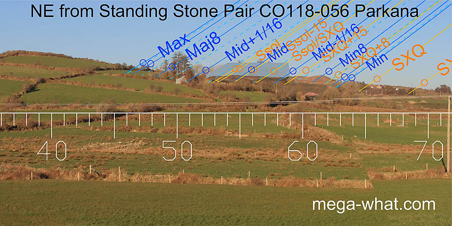NE from Parkana Stone Pair, Cork, Ireland.