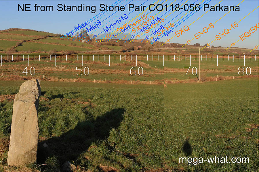 NE axial view from Parkana Anomalous Stone Pair