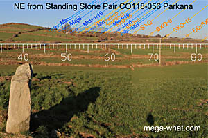 NE axial view from Parkana Anomalous Stone Pair