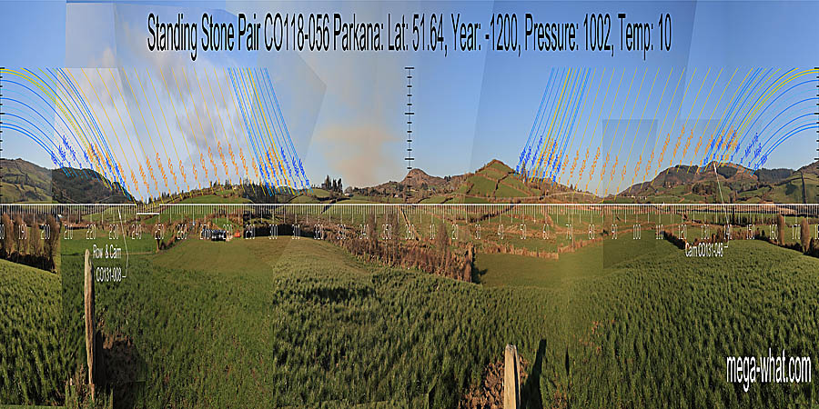 North is indicated by a hilltop but is on the left of it. South is at the left end of a hilltop. North centred panoramic view with luni-solar trajectories c.1200BCE from Parkana Standing Stone Pair, Cork, Ireland.