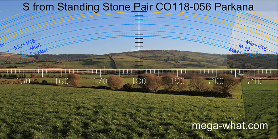 View S from Parkana Standing Stone Pair