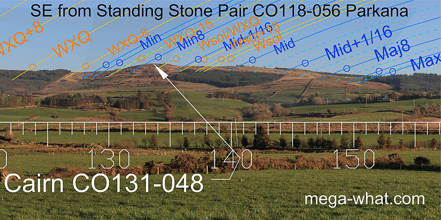 SE from Parkana Stone Pair, Cork, Ireland.