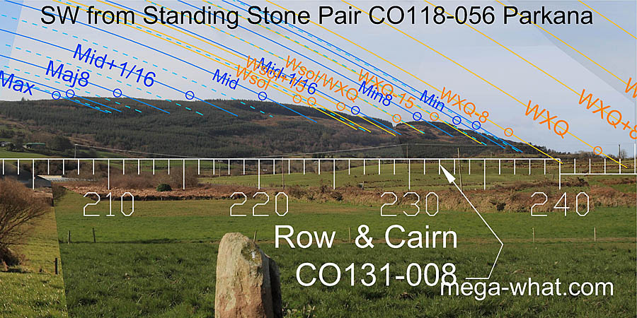 SW from Parkana Stone Pair, Cork, Ireland.