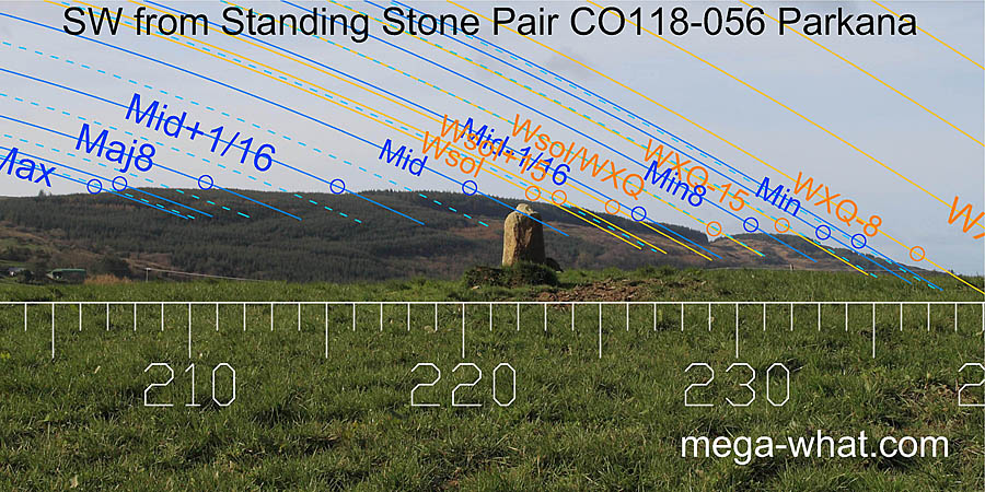 SW from Parkana Stone Pair, Cork, Ireland.