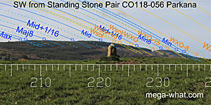SW axial view from Parkana Anomalous Stone Pair