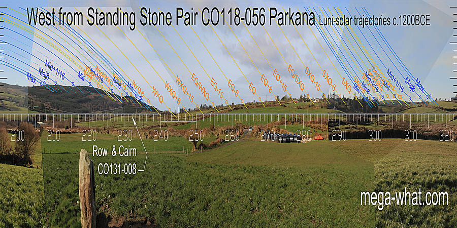 Winter cross-quarter sunsets are in the dip of the valley. To the right, a smoothly sloping hill has the equinox / summer cross-quarter midpoint on its top. West centred view with luni-solar trajectories c.1200BCE from Parkana Anomalous Standing Stone Pair, Cork, Ireland.