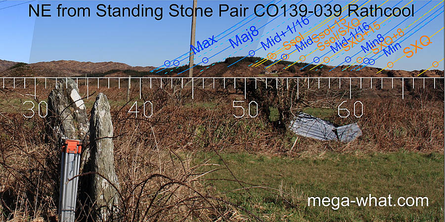 NE axial view from Rathcool Standing Stone Pair