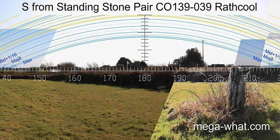 View S from Rathcool Standing Stone Pair