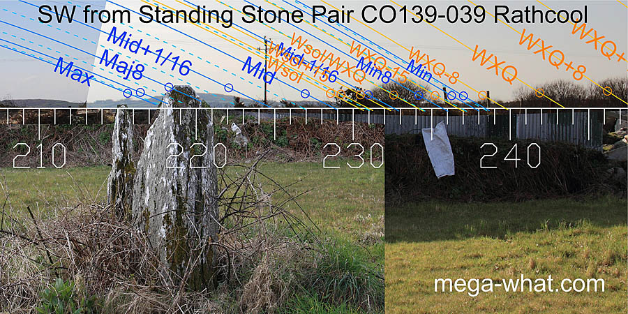 SW from Rathcool Standing Stone Pair, Cork, Ireland.