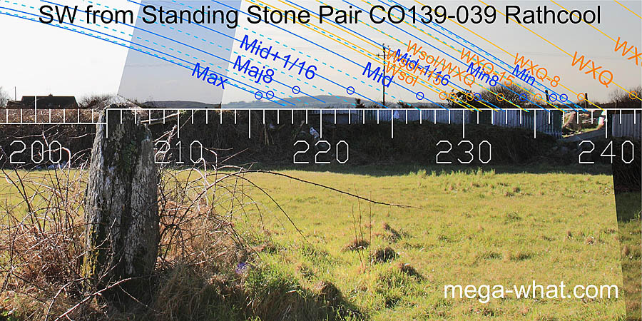 SW from Rathcool Standing Stone Pair, Cork, Ireland.
