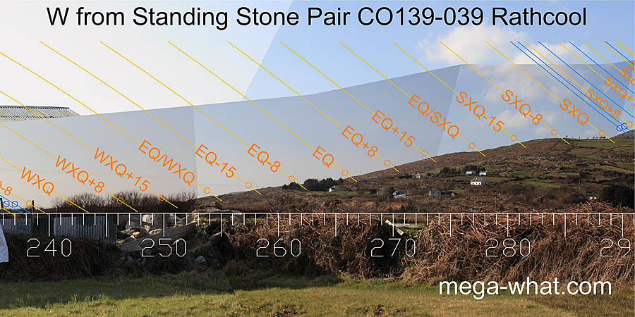 W from Rathcool Standing Stone Pair, Cork, Ireland.