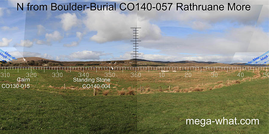 View N from Rathruane More Boulder-Burial
