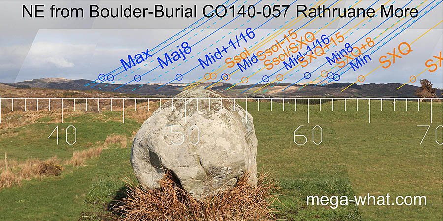 NE from Rathruane Boulder-Burial, Cork, Ireland.