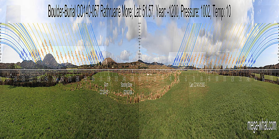 North is on a hilltop. South is indicated by a high point at the end of a ridge. North centred panoramic view with luni-solar trajectories c.1200BCE from Rathruane Boulder-Burial, Cork, Ireland.