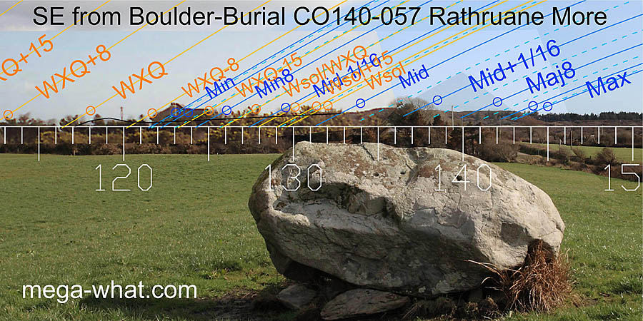 SE from Rathruane Boulder-Burial, Cork, Ireland.
