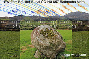 SW axial view from Rathruane Boulder-Burial