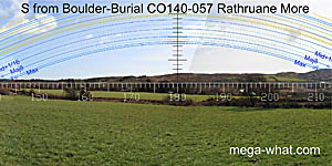 View S from Rathruane More Boulder-Burial