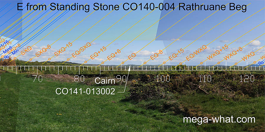 E from Rathruane Standing Stone, Cork, Ireland.