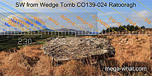 SW axial view from Ratooragh Wedge Tomb