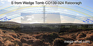 View S from Ratooragh Wedge Tomb